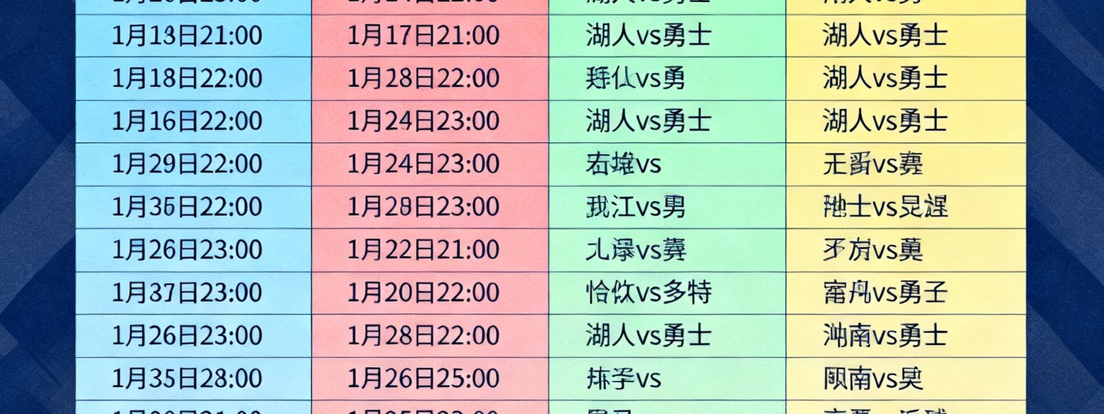 一月份赛程日历总览图表清晰展示英超西甲德甲NBA等各联赛关键比赛日期和场次安排